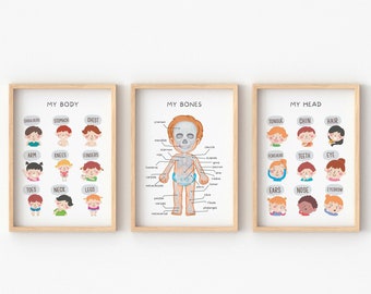 Plakat z częściami ciała, dekoracja ścienna dla dzieci, wydruk edukacyjny, części ciała do pokoju dziecięcego, wydruki edukacyjne do pokoju zabaw, wystrój do nauki w domu, pobieranie cyfrowe