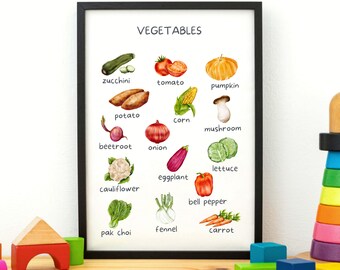 May include: A colorful printable chart featuring illustrations of various vegetables, including zucchini, tomato, pumpkin, potato, corn, mushroom, beetroot, onion, eggplant, lettuce, cauliflower, bell pepper, pak choi, fennel, and carrot. The chart is titled "VEGETABLES" and has the text "MoonrisePrintable" at the bottom.