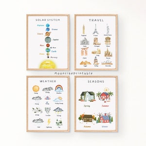 Set of 4 Educational Posters, Classroom Decor, Nursery Wall Art, Playroom Learning Prints,Homeschool Prints, back to school,Digital Download