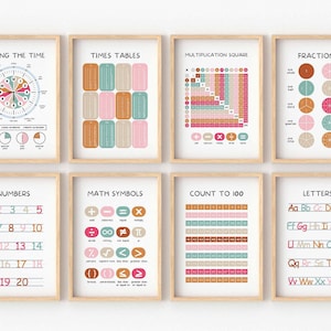 Set of 8 Educational Posters, Math Classroom, Alphabet Poster, Maths Learning, Multiplication square, Count to 100, Digital Download