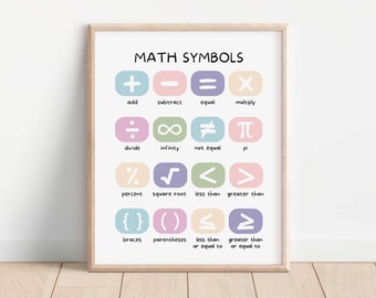 Plakat z symbolami matematycznymi, klasa matematyczna, nauka matematyki, symbole matematyczne, edukacyjna sztuka ścienna, wystrój do nauki w domu, pobieranie cyfrowe