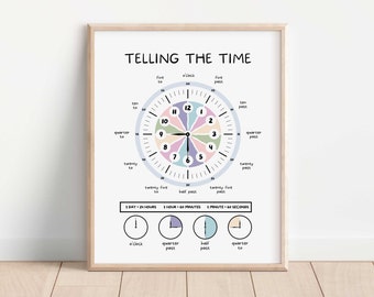 Telling The Time Poster, Time Printables, Playroom Learning Prints, Homeschool Decor, Kids Educational Poster, Digital Download