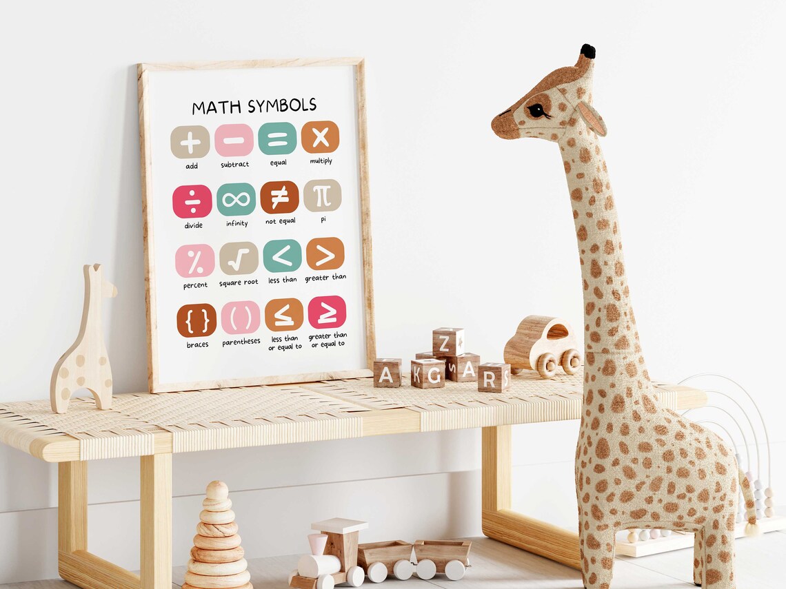 Math Symbols Poster, Math Classroom, Math Learning, Mathematical ...