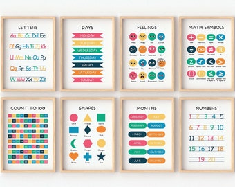 Educational Posters Set of 8, Learning Prints (Digital Download)