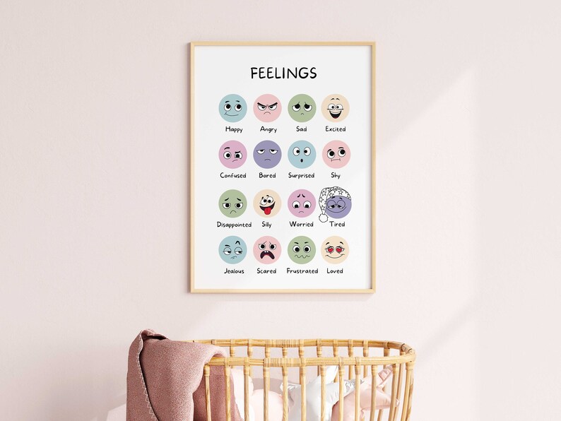 Feelings Poster, Montessori Homeschool Decor, Feelings Chart ...