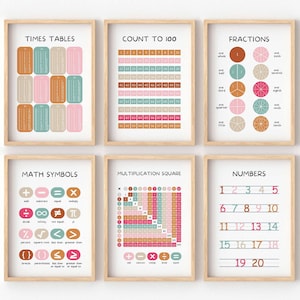 Math Set of 6 Posters, Math Classroom, Maths Learning, Multiplication square, Count to 100, Educational Posters, Digital Download