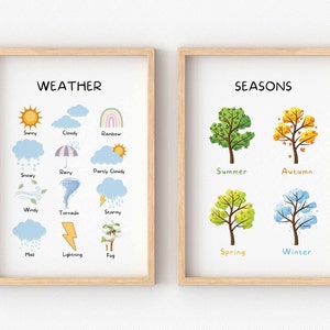 Weerposter, seizoenengrafiek, kindermuurdecor, educatieve print, speelkamerleerprints, Montessori, homeschool decor, digitale download