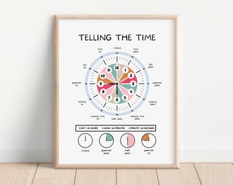 Telling The Time Poster, Time Printables, Playroom Learning Prints, Homeschool Decor, Kids Educational Poster, Wall Decor, Digital Download