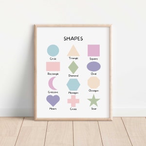 Shapes Poster, Boho Classroom Decor, Educational Wall Art, Geometric Shapes Print, Kindergarten Poster, Learning Poster, Shapes Printable