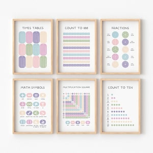 6er-Set Mathe-Poster, Mathe-Klassenzimmer, Mathe lernen, Multiplikationsquadrat, Bis 100 zählen, Lerndruck, Digitaler Download