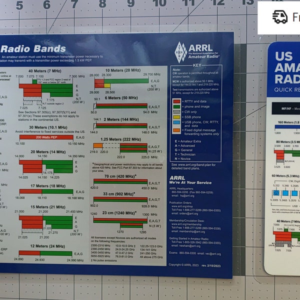 Laminated ARRL US Bands Frequency Charts