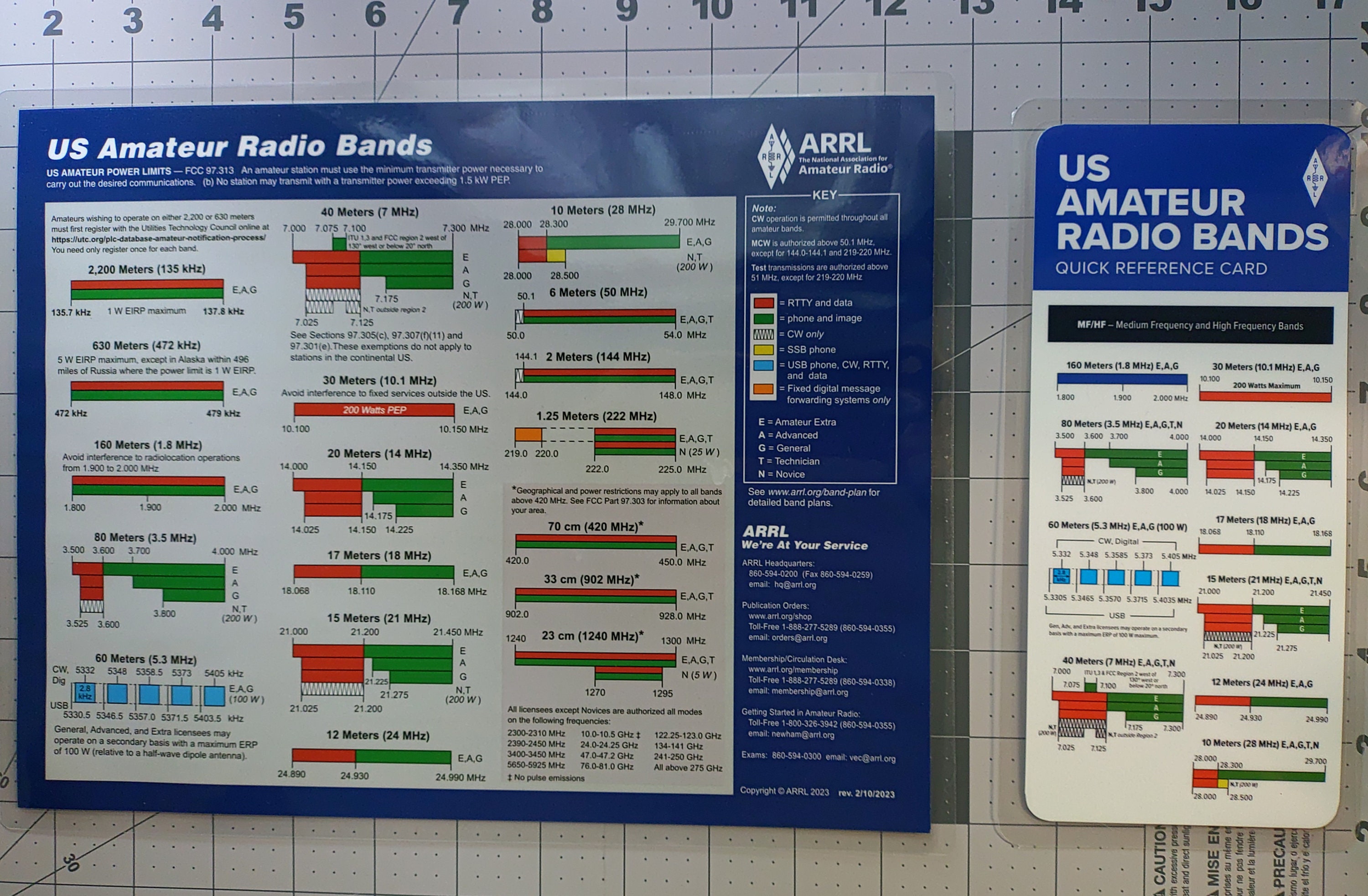 Ham Radio Chart