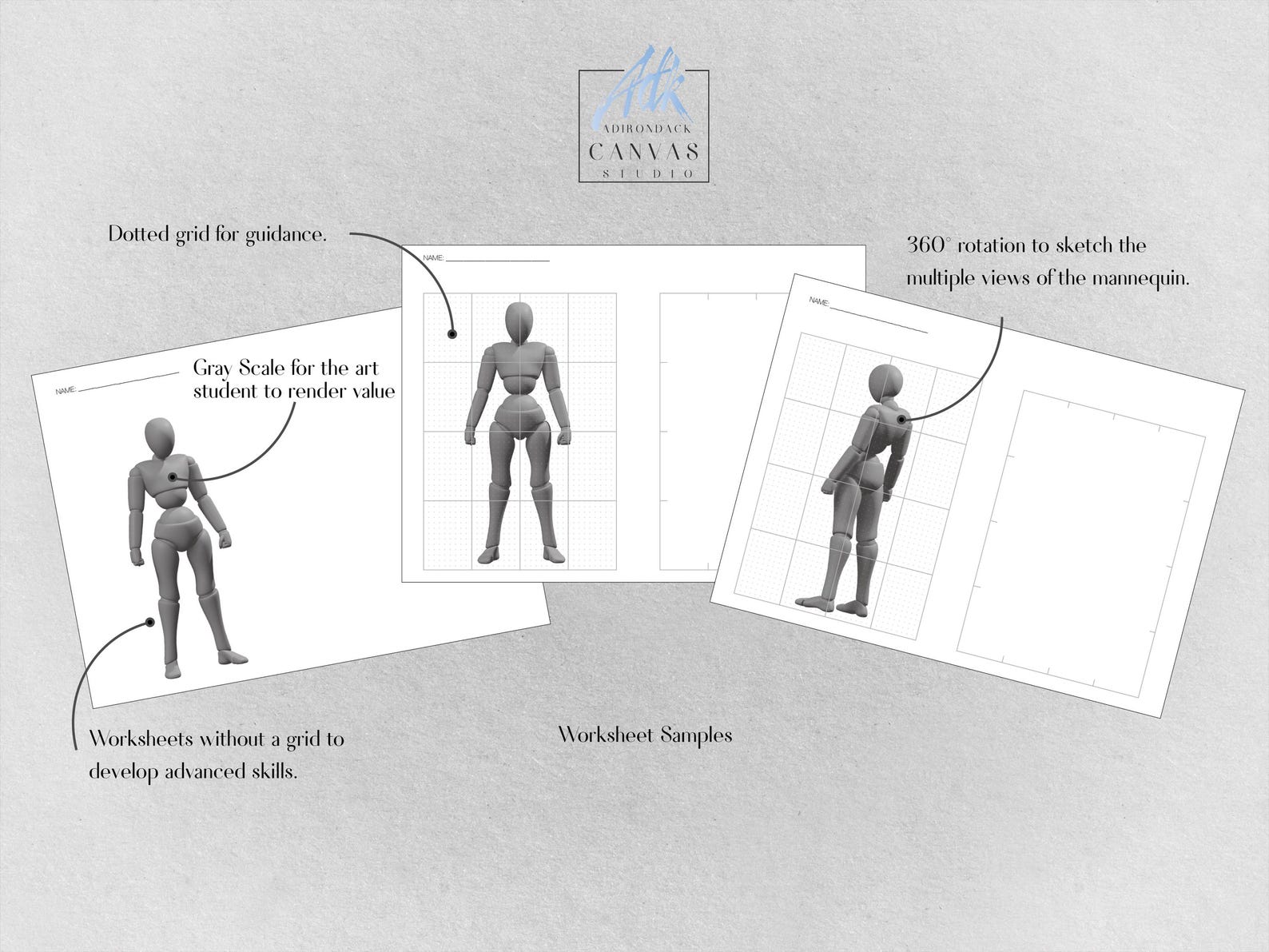 360 Degree Rotational Human Form Model, Mannequin Model, Drawing ...
