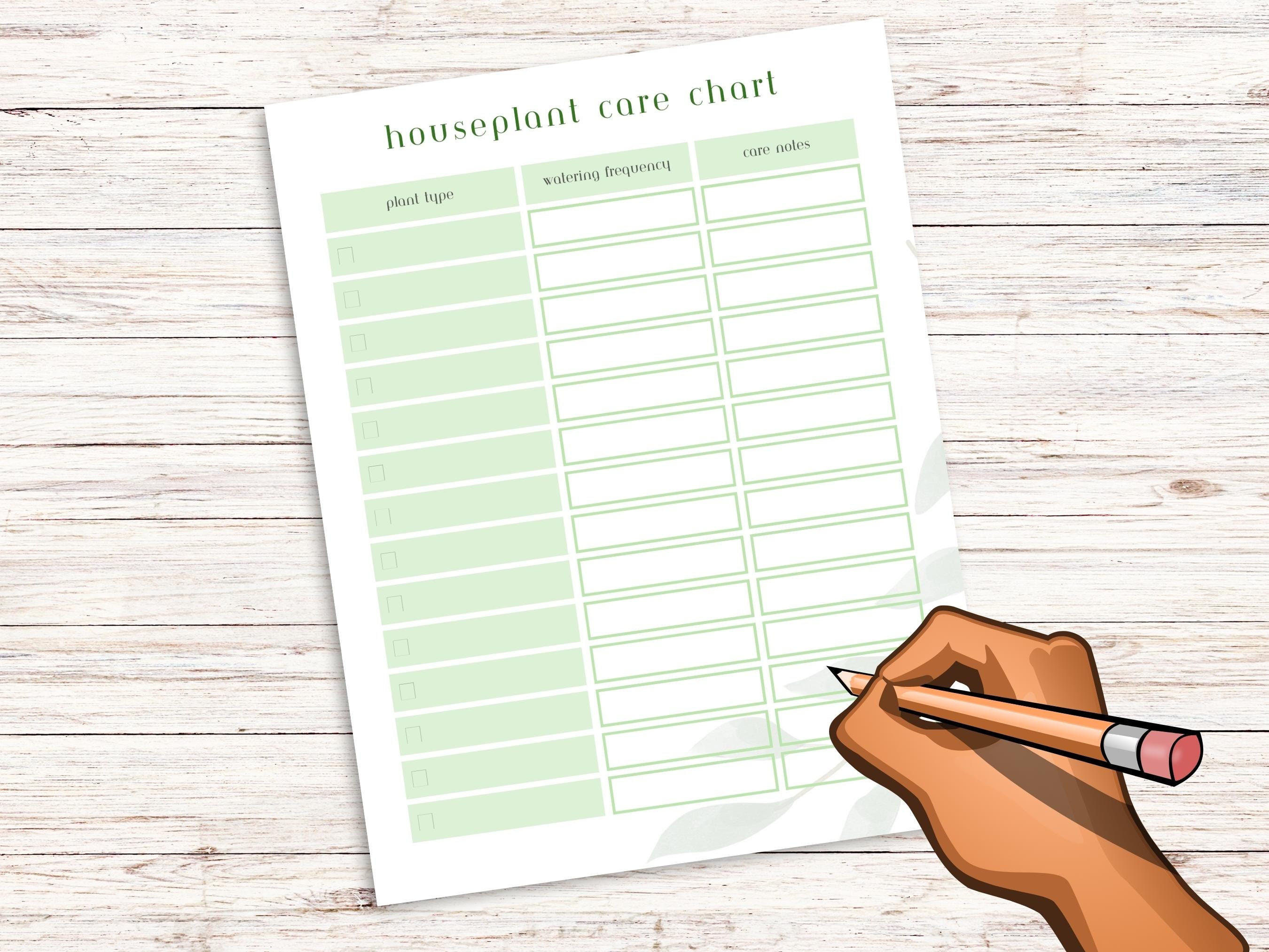 Houseplant Care Chart Digital Wall Print Plant Care Household Care