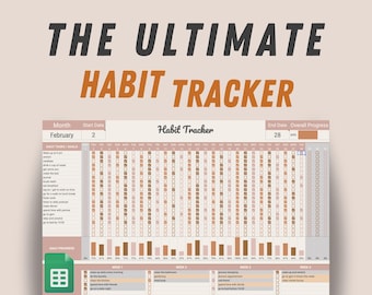ADHD Habit Tracker: Google Sheets Productivity Spreadsheet (Digital Download)