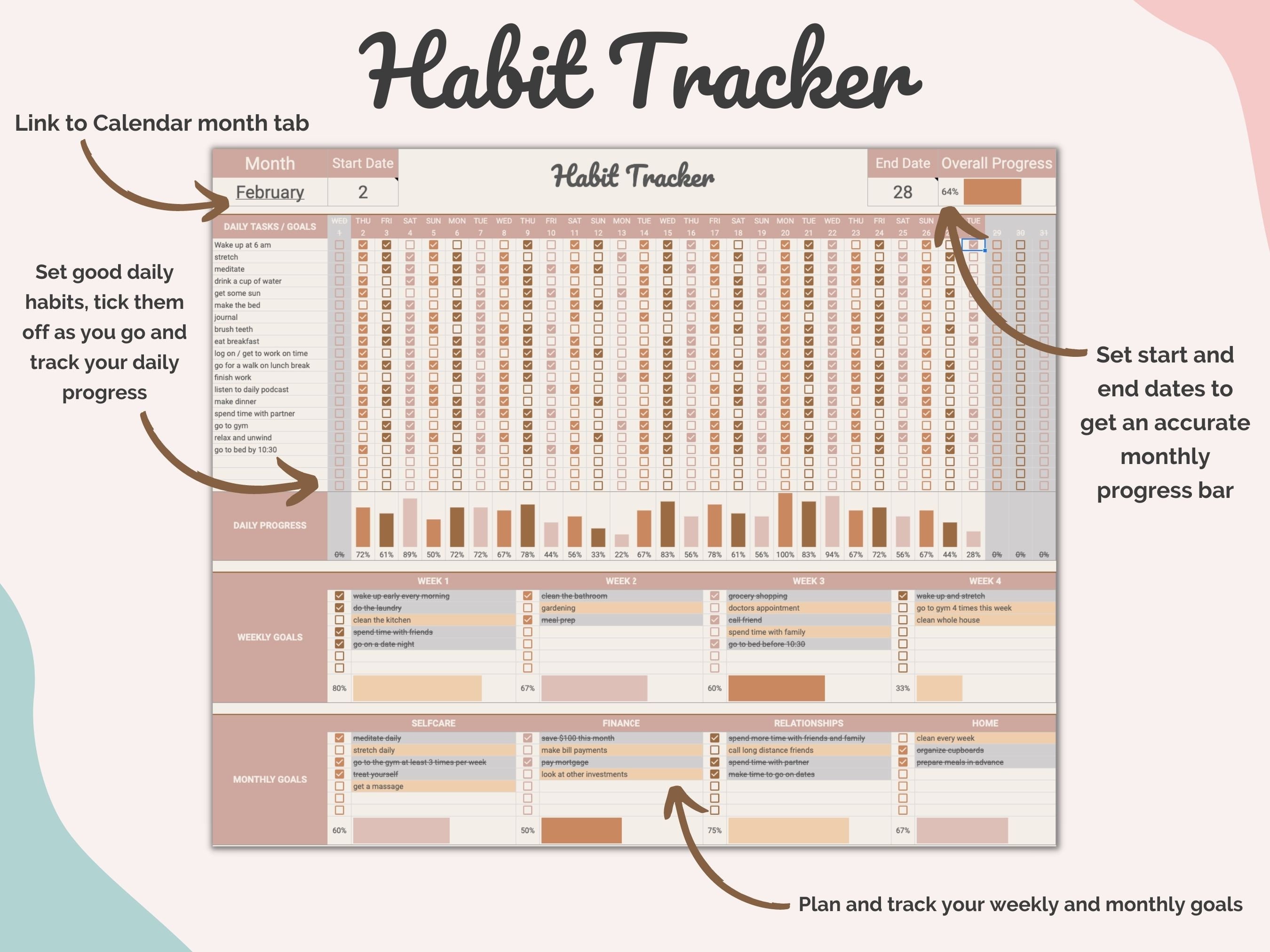 Ultimate ADHD Planner & Habit Tracker Excel Spreadsheet, ADHD