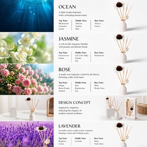 May include: A product display featuring reed diffusers with floral accents and fragrance descriptions. The image showcases various scents like Ocean, Jasmine, Rose, and Lavender, with their top, middle, and base notes listed.