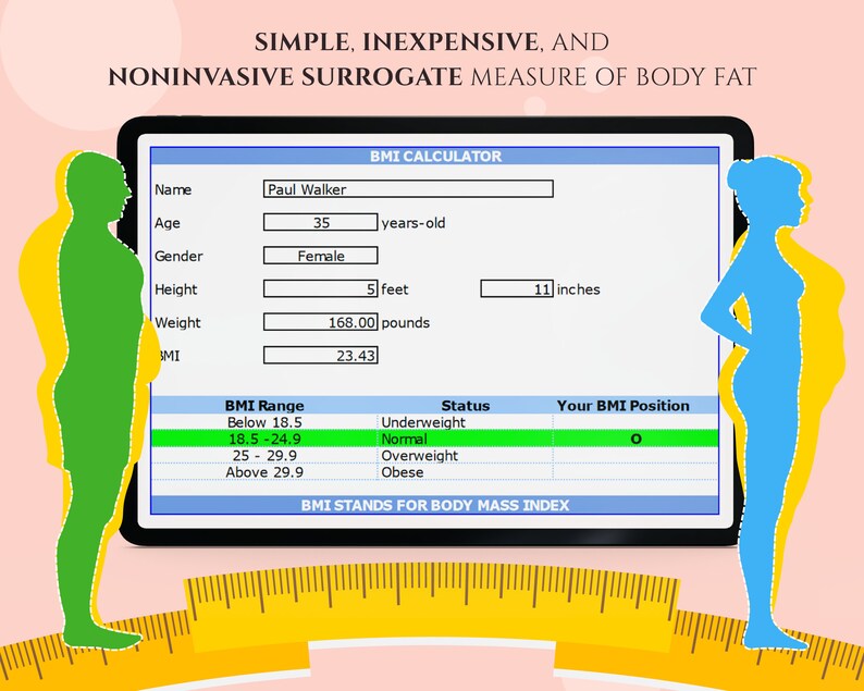 BMI Calculator & BMR Calculator Google Sheet and MS (Instant Download) Etsy