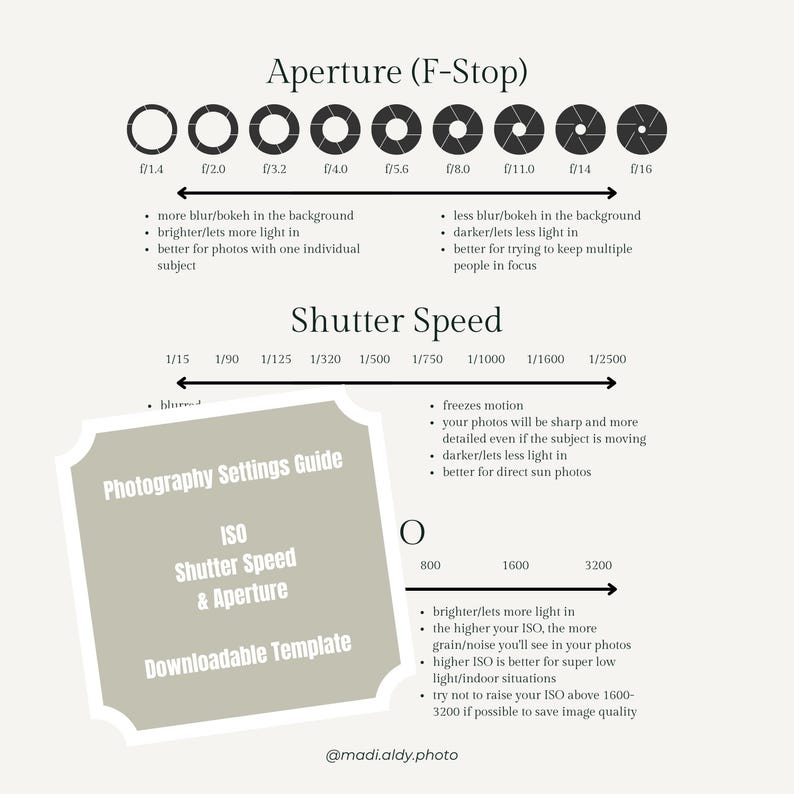 Camera Settings Guide for Beginners – ISO, Shutter Speed, Aperture ...