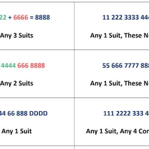 May include: A white background with text in blue, green, and red. The text includes mathematical equations and phrases like "Any 3 Suits" and "Any 1 Suit, These Nos. Only". The image is divided into rectangular sections.