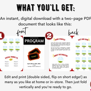 4-page Theatre Program Template: Playbill Design (canva Editable) - Etsy