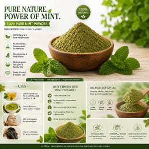 Könnte beinhalten: Eine Holzschale gefüllt mit fein gemahlenem grünem Minzpulver, umgeben von frischen Minzblättern. Das Bild enthält Text wie PURE NATURE, POWER OF MINT, 100% PURE MINT POWDER sowie verschiedene Symbole, die Produktvorteile und Anwendungen beschreiben.