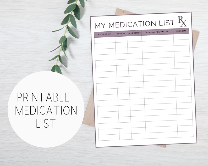 File Header Medication Medication List, Medication Tracker, Medication Log, Chronic Illness ...