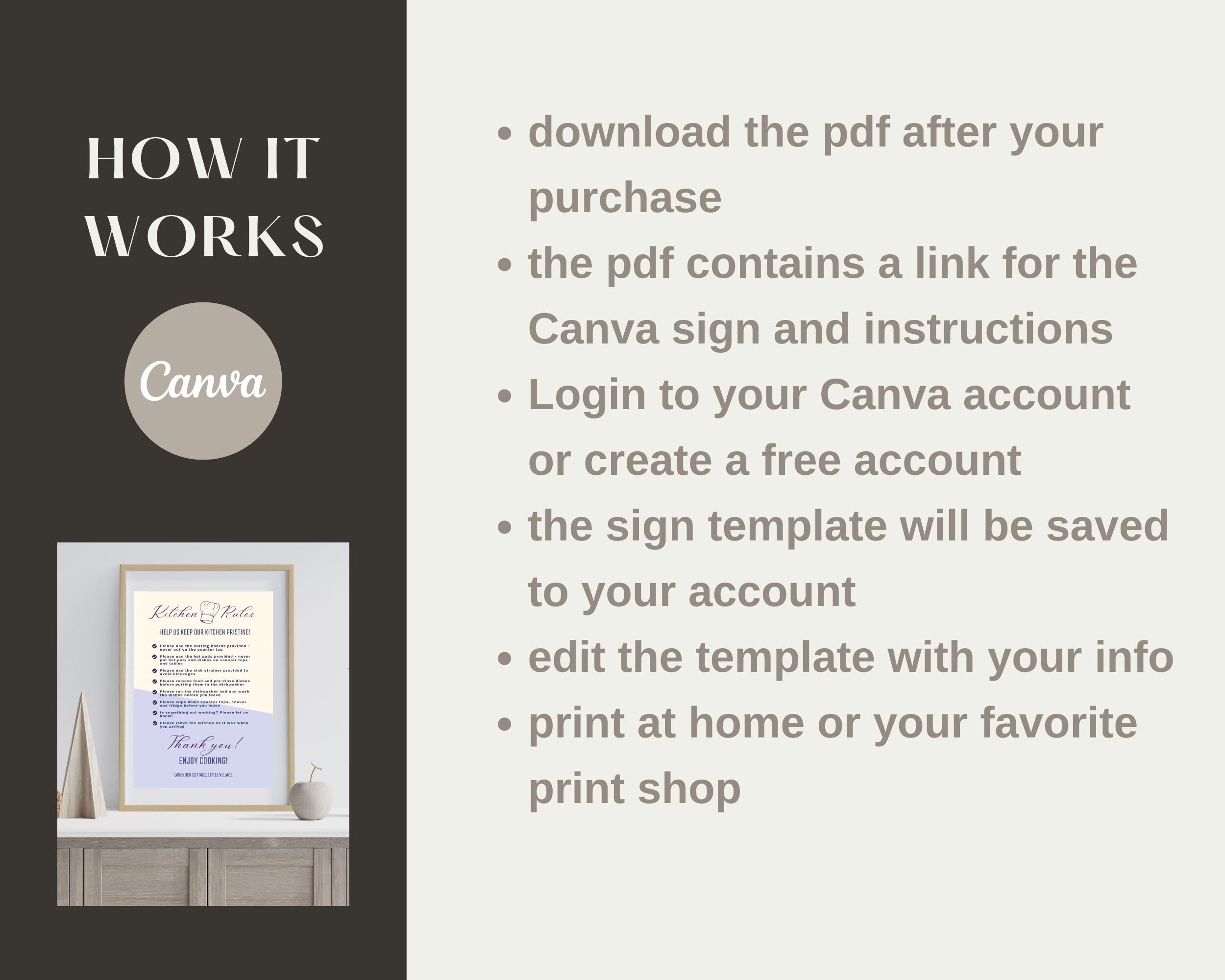 Kitchen Rules Sign, Airbnb Kitchen Rules Poster, Editable Canva ...