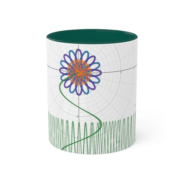 Math Equations Flower Art Mug, 110z, Sinusoidal Curves