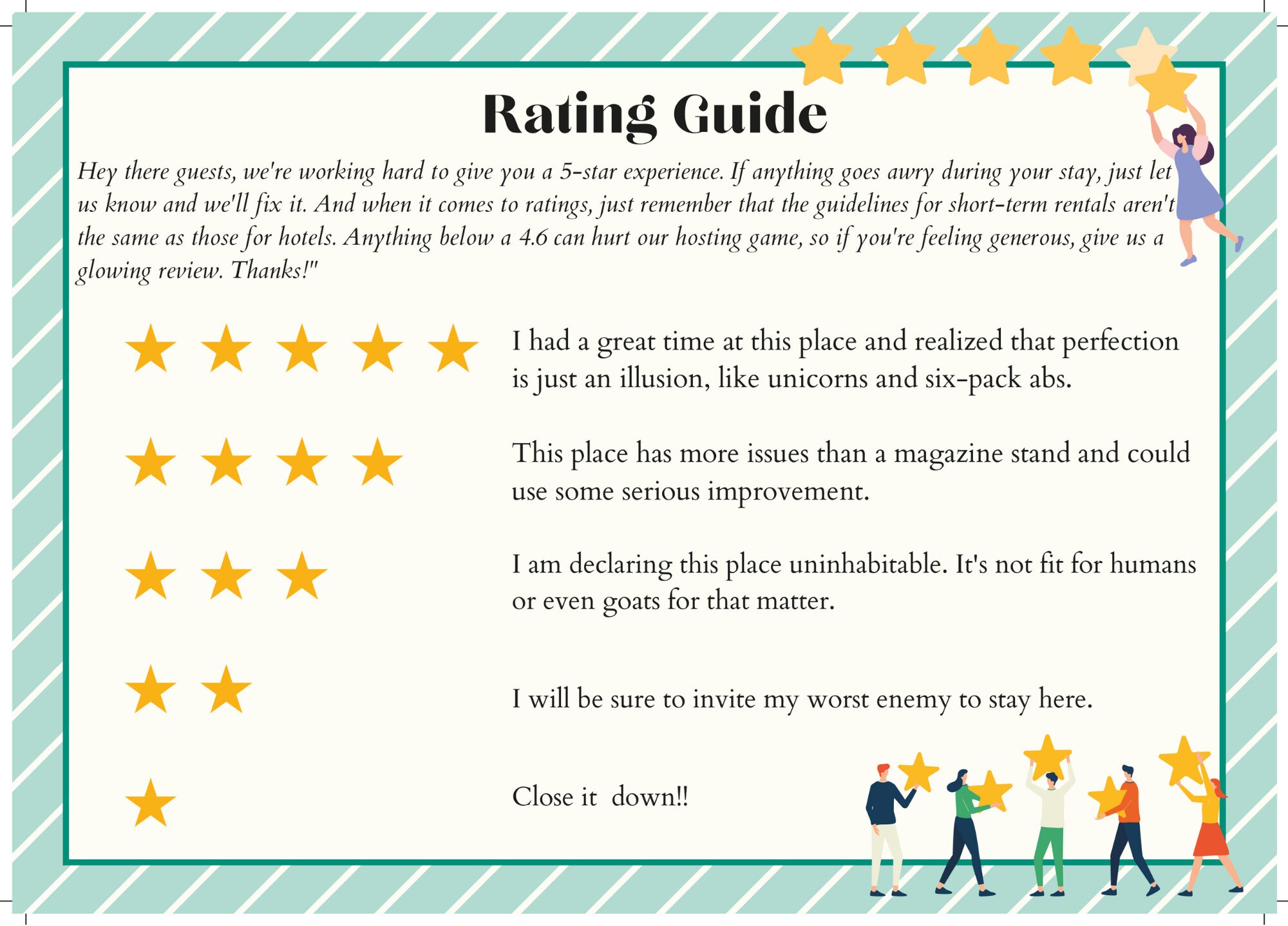 Airbnb/vrbo 5 Star Review Template Digital Download Short Term Rental Airbnb/vrbo 5 Star Review Template Digital Download Short Term Rental
