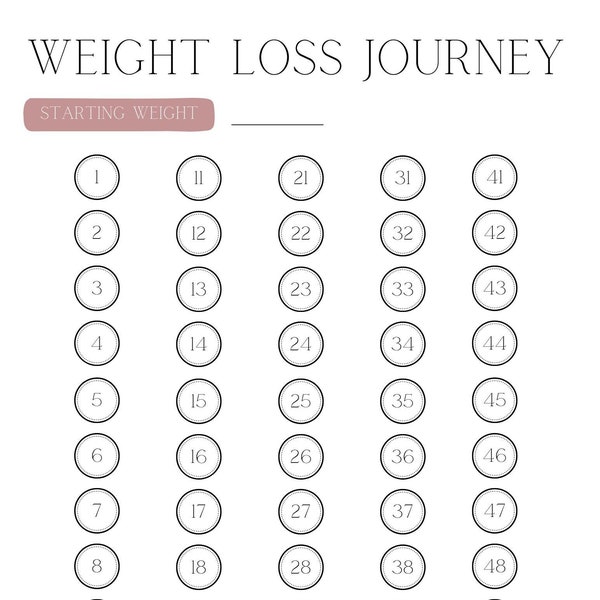 Weight Loss - Pound Tracker