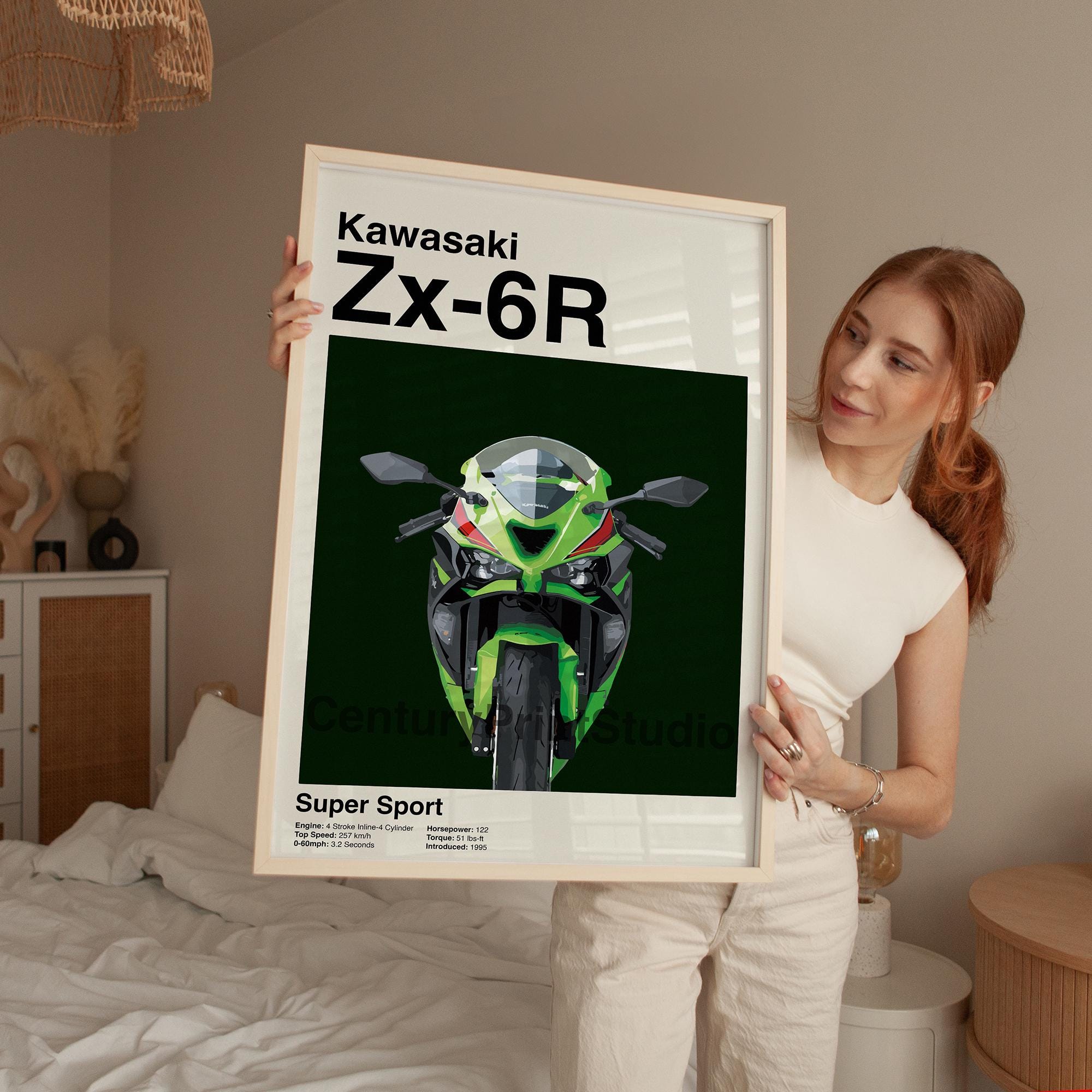 Kawasaki ZX6R Sportbike Poster, Modern Motorcycle Wall Art - Etsy