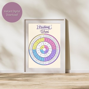 Feeling Wheel Poster, Emotion Wheel Print, Mental Health Tools, Mental Health Poster, Emotional wheel, Minimalist Pastel Design