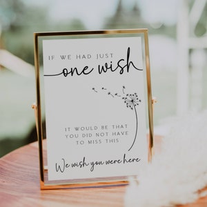 May include: A gold-framed sign with the text "If we had just one wish it would be that you did not have to miss this. We wish you were here."  A dandelion with seeds blowing in the wind is pictured above the text.