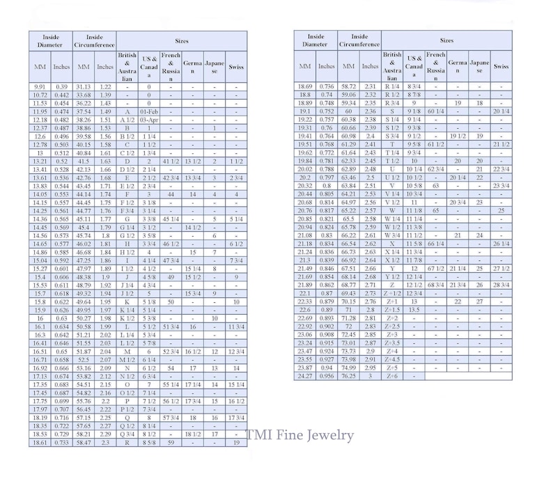May include: A comprehensive ring size conversion chart by TMI Fine Jewelry, featuring two side-by-side tables that list inside diameter and circumference in millimeters and inches, alongside corresponding sizes for various international standards.