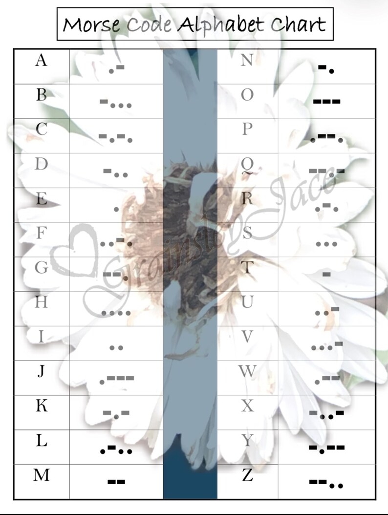 Morse Code Secret Message Worksheet for Kids (digital Download) - Etsy