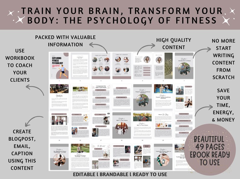 May include: A digital ebook cover with a collage of images showing people exercising. The cover is gray and white with the text "Train Your Brain, Transform Your Body: The Psychology of Fitness" in a large, bold font. The ebook is 49 pages and is ready to use.