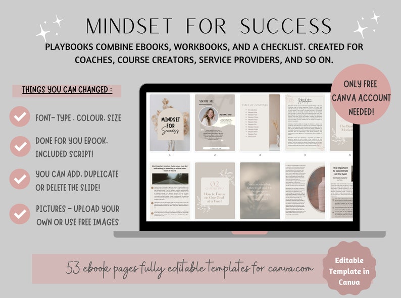 Done for You Success Mindset Ecourse, Mindfulness Course, Editable ...