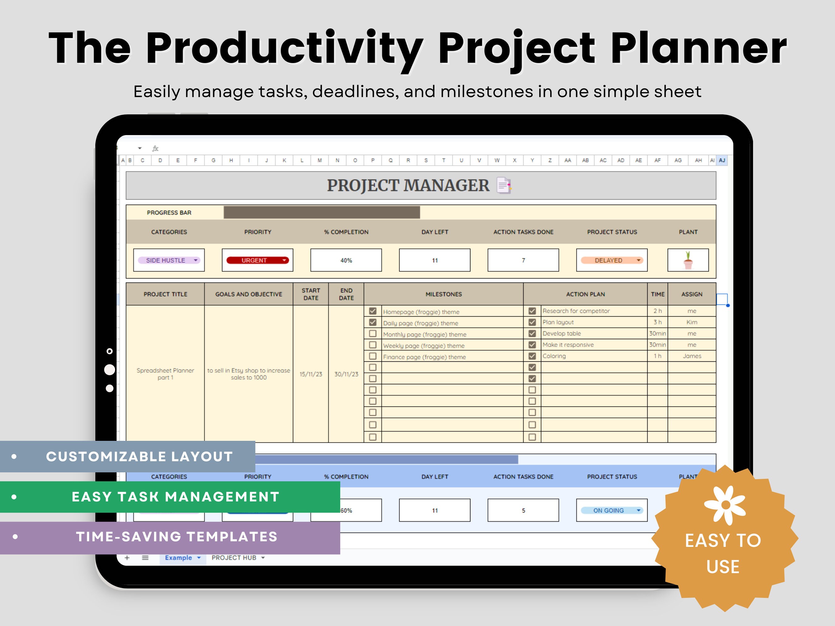 Project Tracker Spreadsheet, Google Sheets Tasks Manager Spreadsheet ...