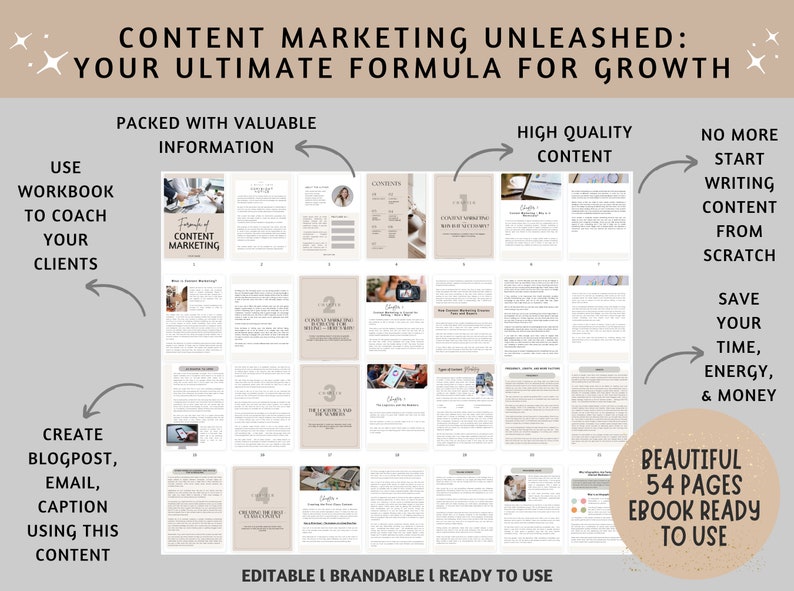 K&ouml;nnte beinhalten: Ein beige-wei&szlig;es E-Book-Cover mit dem Titel "Content Marketing Unleashed: Your Ultimate Formula for Growth". Das Cover zeigt eine Collage von Bildern, die mit Content Marketing zu tun haben, darunter ein Laptop, eine Kamera und eine Person, die an einem Computer arbeitet. Das E-Book umfasst 54 Seiten und ist einsatzbereit.