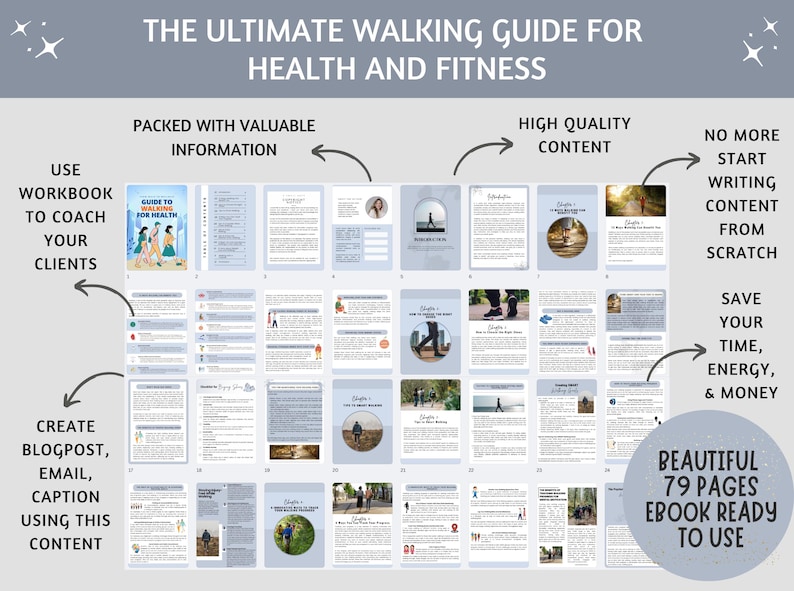 May include: A digital ebook titled "The Ultimate Walking Guide for Health and Fitness" with 79 pages. The cover features illustrations of people walking. The guide promises high-quality content, valuable information, and ready-to-use content for blog posts, emails, and captions.
