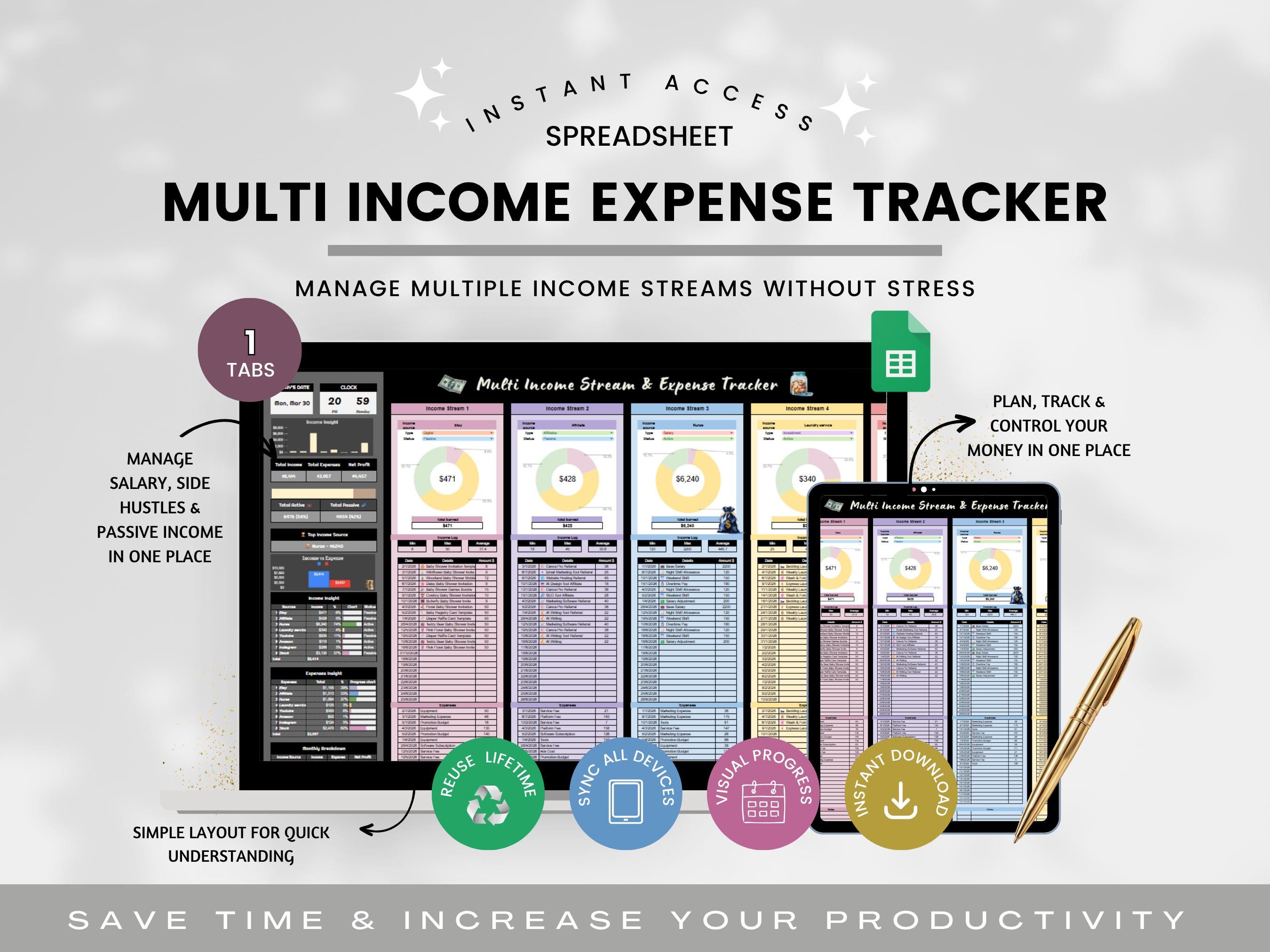 Multi Income Expense Tracker Spreadsheet, Income Expense Planner, Income Log Google Sheet, Income Tracker Sheets, Personal Finance