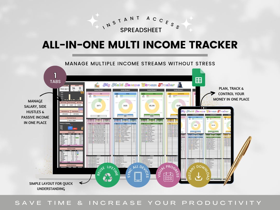 Multi Income Expense Tracker, Income and Expense Spreadsheet, Income ...