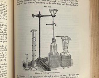 Praxis der Apotheken Apotheker und Ärzte Joseph Remington 1894 3rd Ed. Geschichte der Medizin Buch Apothekerladen Dekor Materia Medica