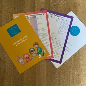 Vet & Nurse pocket Guide, Small Animal Guide, Small Animal Vet, Vet Nurse Cheats, Vet Nurse help, Vet New grad, Student Vet and nurse Guide