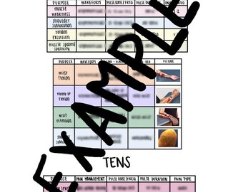 NMES/TENS Cheat Sheet