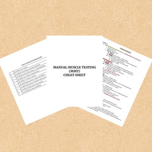 May include: A cheat sheet for manual muscle testing (MMT) with a table showing the different grades and descriptions. The table includes information about full range of motion, resistance, gravity, and other factors.