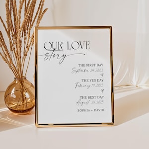 Sjabloon voor een bord met ons liefdesverhaal: eerste dag, ja-dag, mooiste dag, minimalistisch trouwbord om af te drukken, tijdlijnbord voor stellen, kaart met ons liefdesverhaal