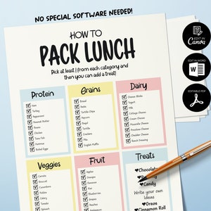 Kinder Lunchbox bearbeitbar, Schulmahlzeit druckbar, Eat the Rainbow, Gesundes Essen, Ideen für ein gesundes Mittagessen, Frühstück Box Notizen, Wie man das Mittagessen verpackt
