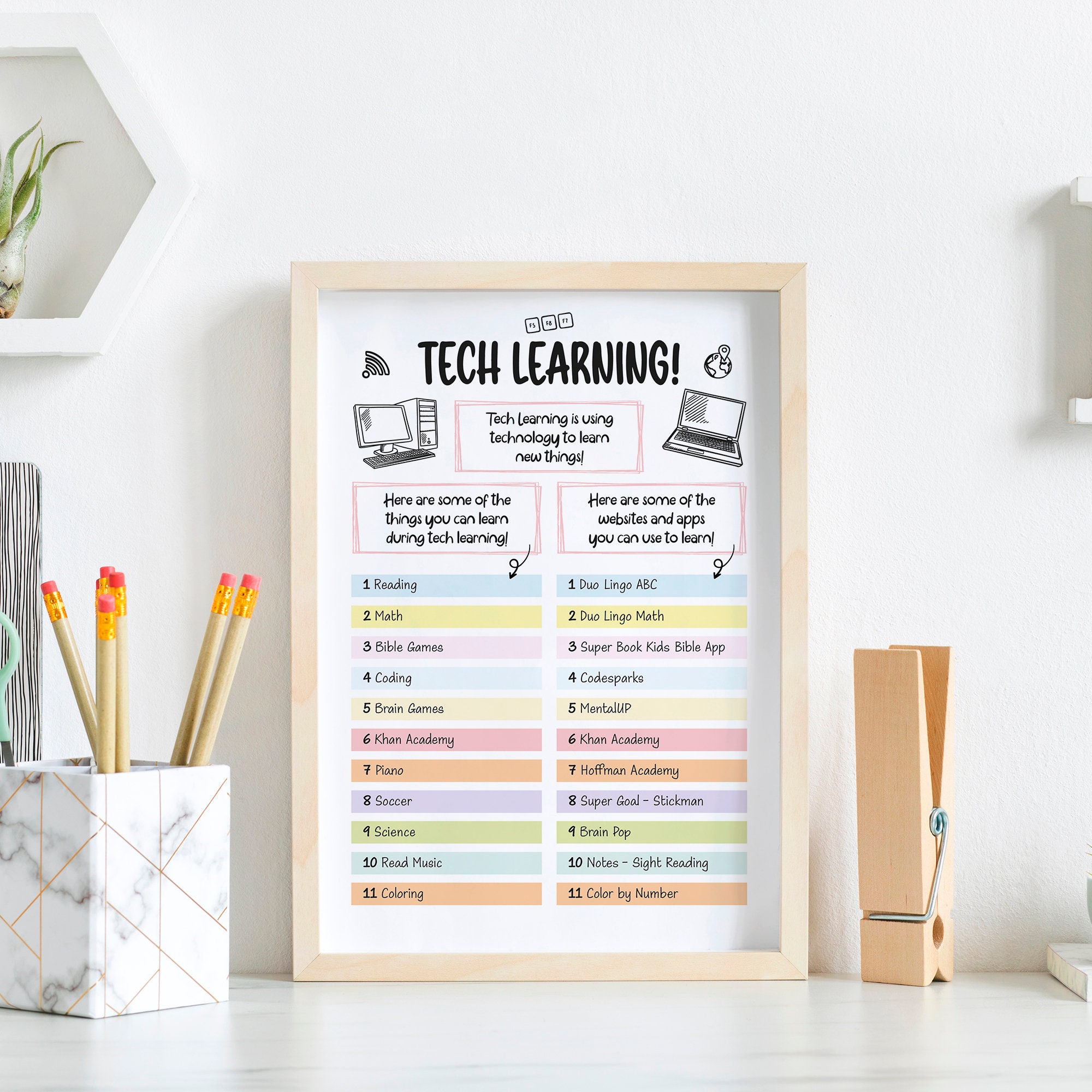 Tech Learning Planner Educational Screen Time Ideas Chart for - Etsy